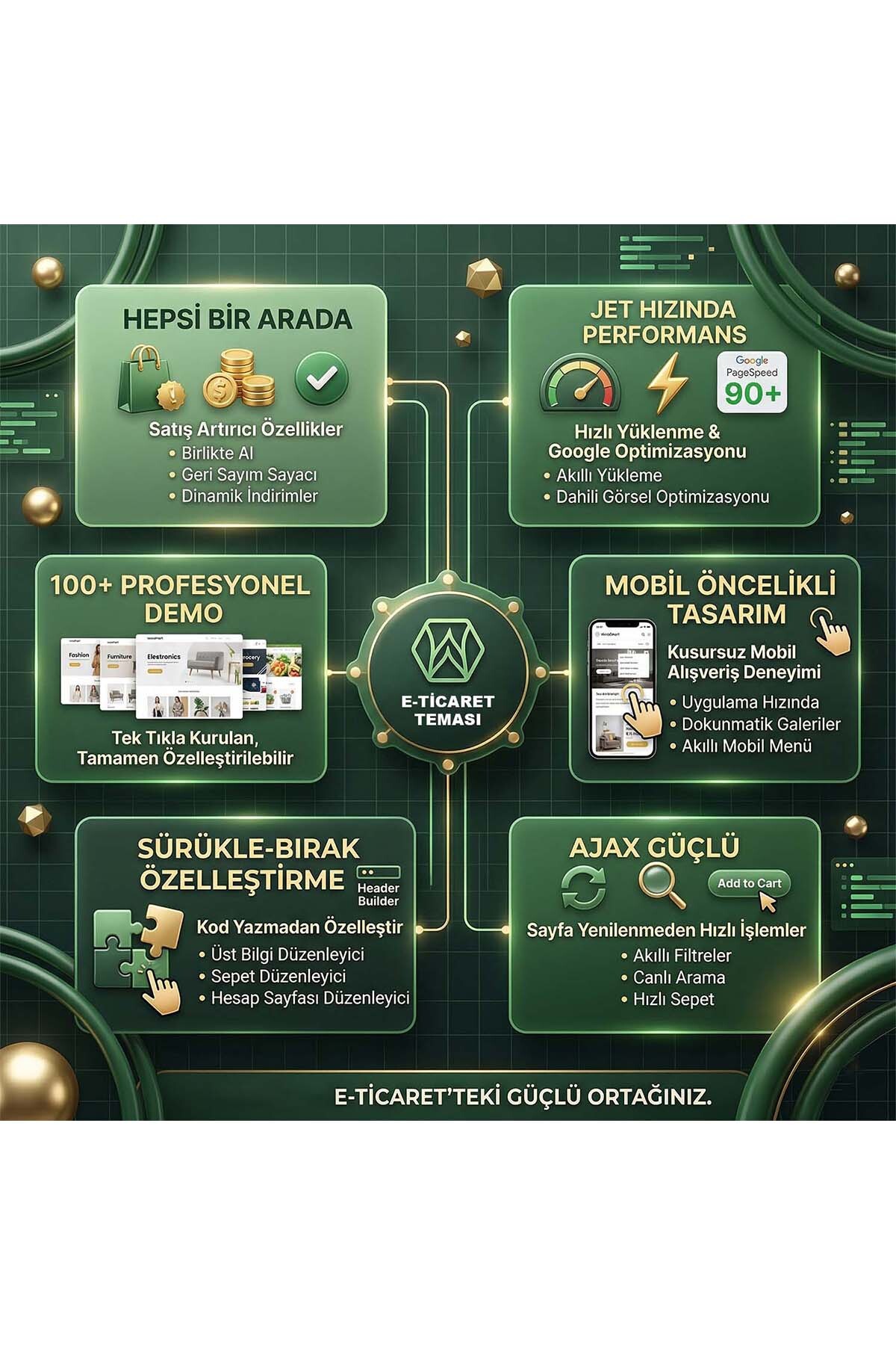 E-Ticaret Bilgisayar Elektronik Market Web Sitesi