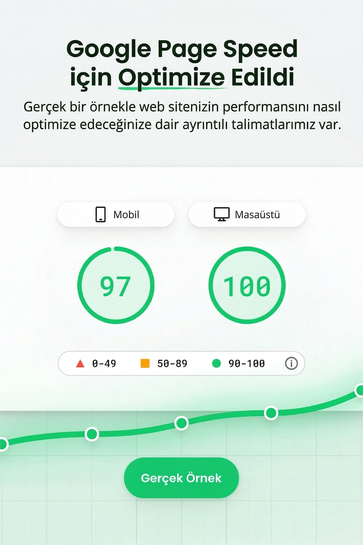 E-Ticaret Elektronik Market E-Ticaret Web Sitesi